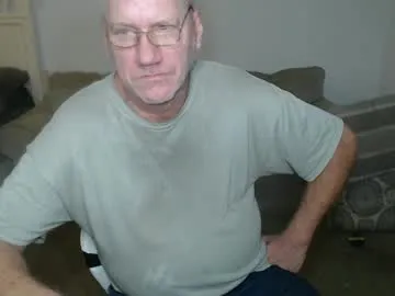 casinocam's Thumb Image