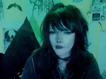 cybrcor3's Thumb Image