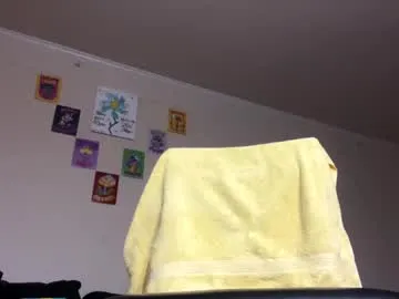 latinlover199518's Thumb Image