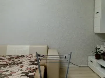 malchyshka's Thumb Image