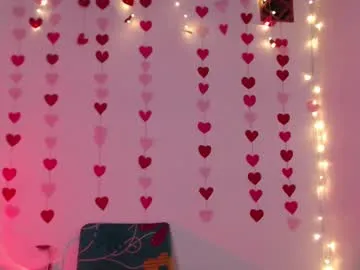 seven7xis's Thumb Image